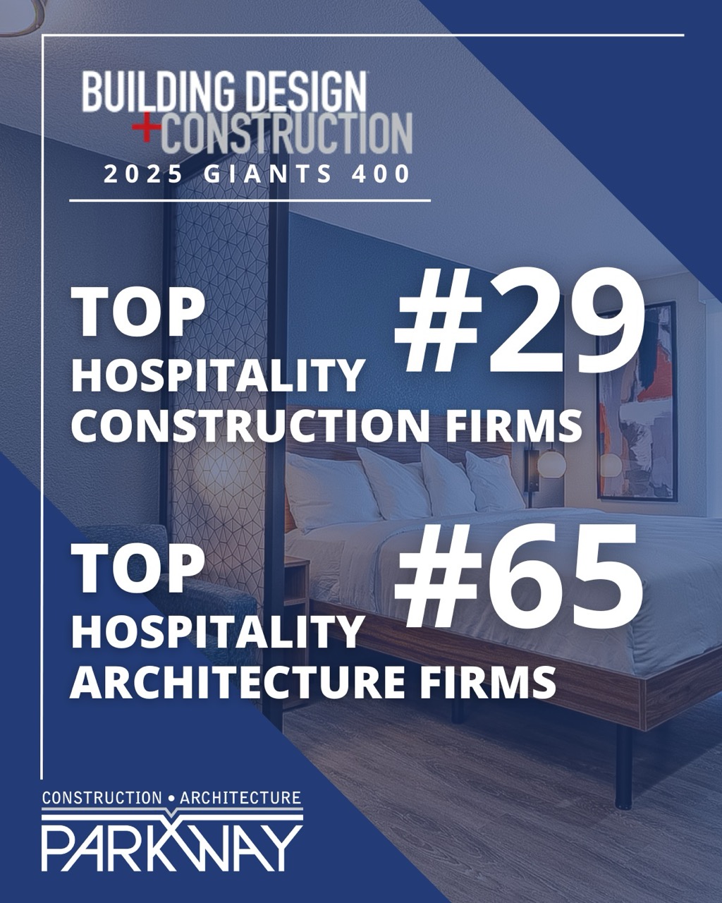 Top Hospitality Construction Firm